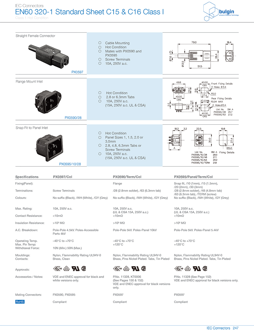 PX0595系列扣合面板安装 IEC 接入口技术参数