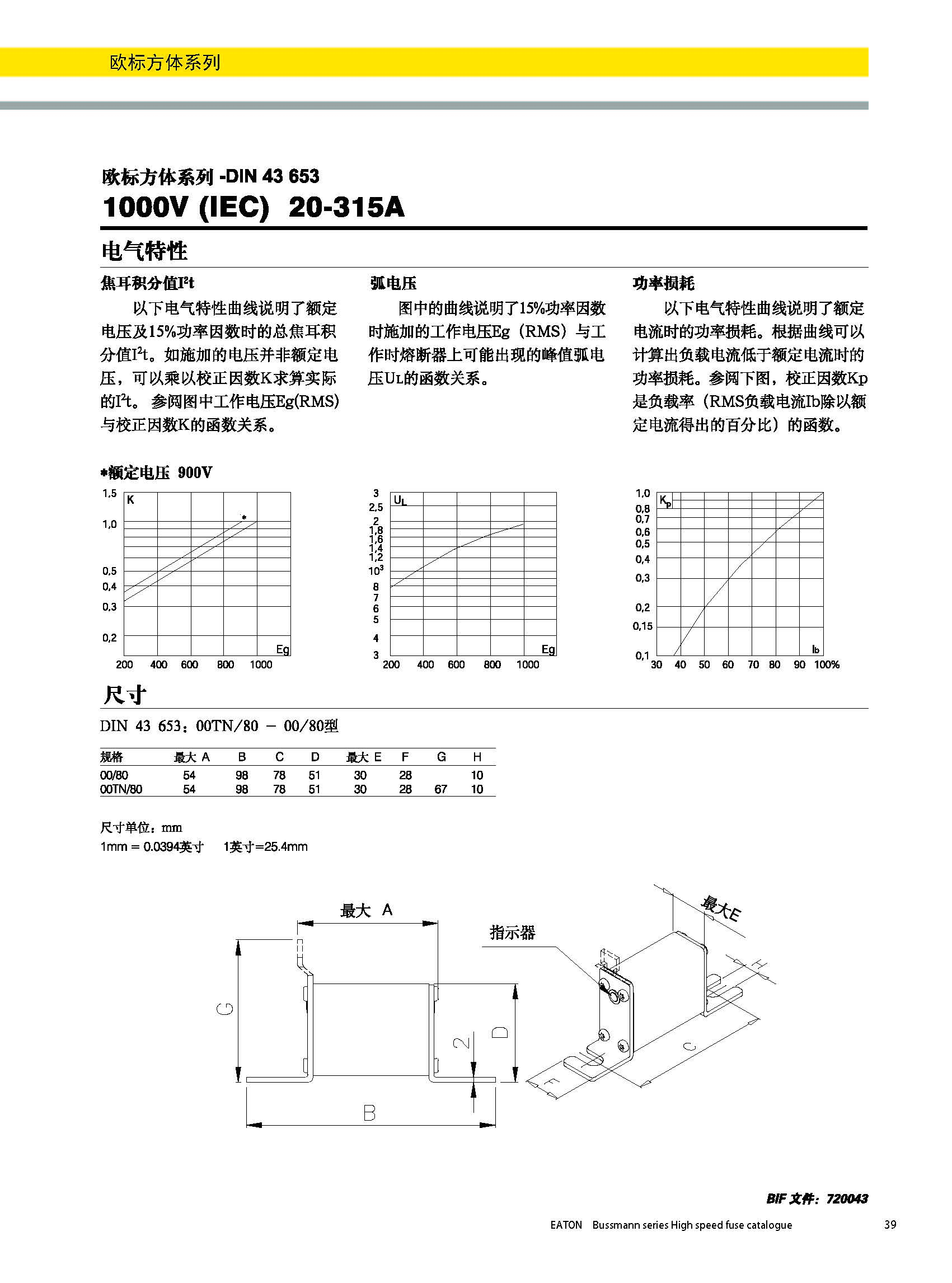 欧标方体DIN43653 1000V 20-315A产品电气特性 尺寸图