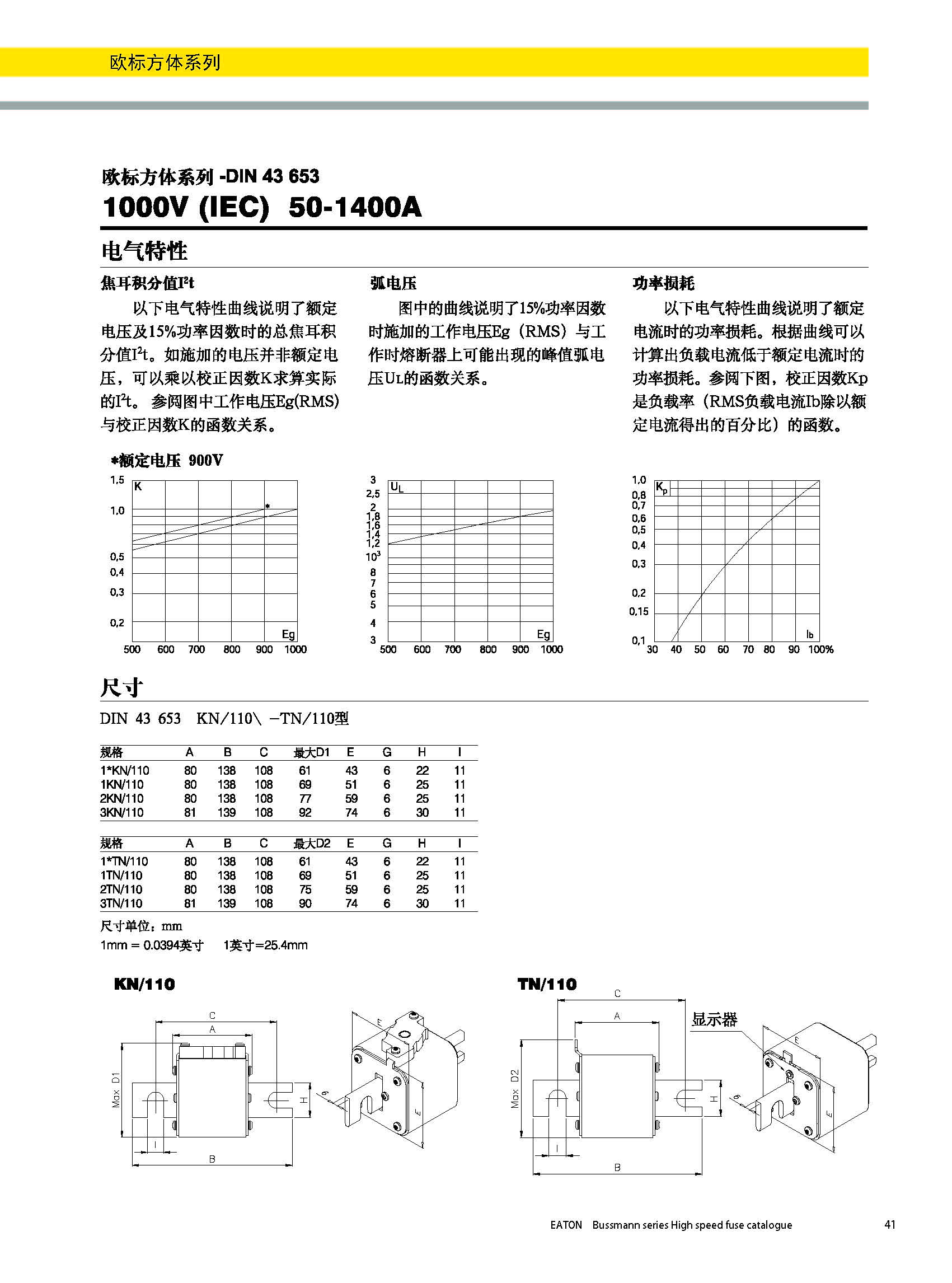 欧标方体DIN43653 1000V 50-1400A产品电气特性,尺寸图