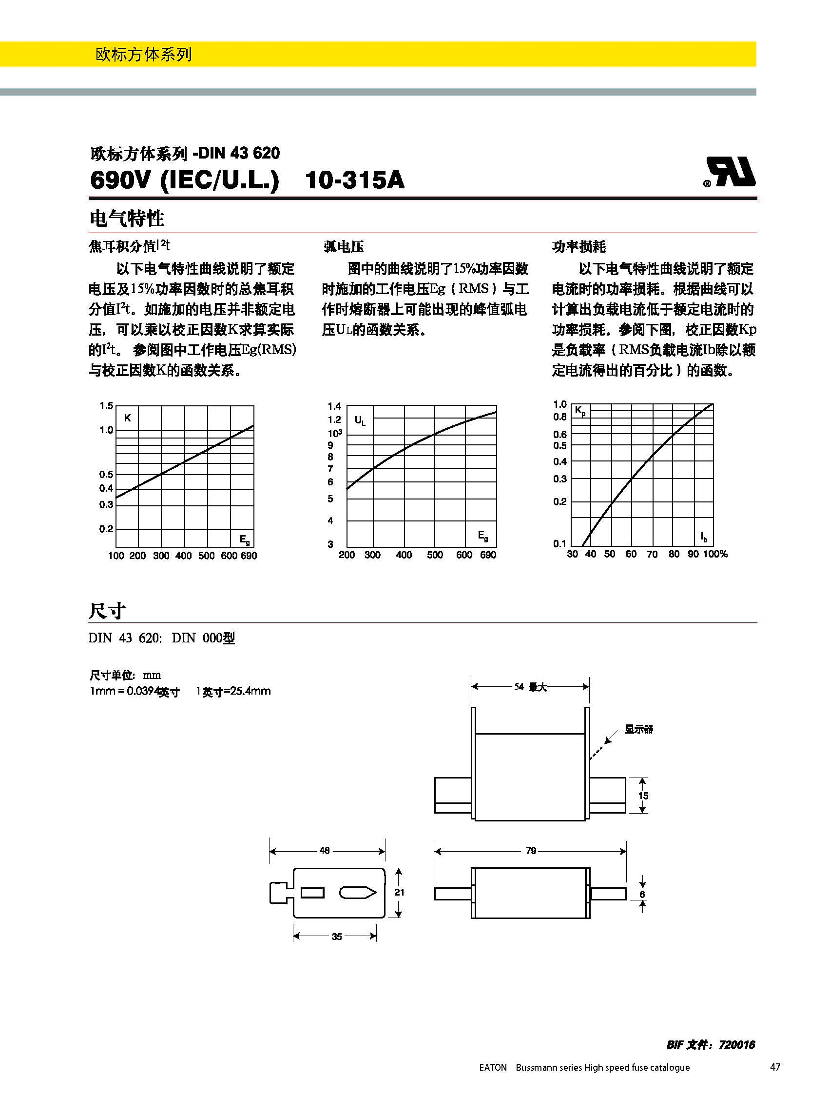 欧标方体系列熔断器DIN43620参数