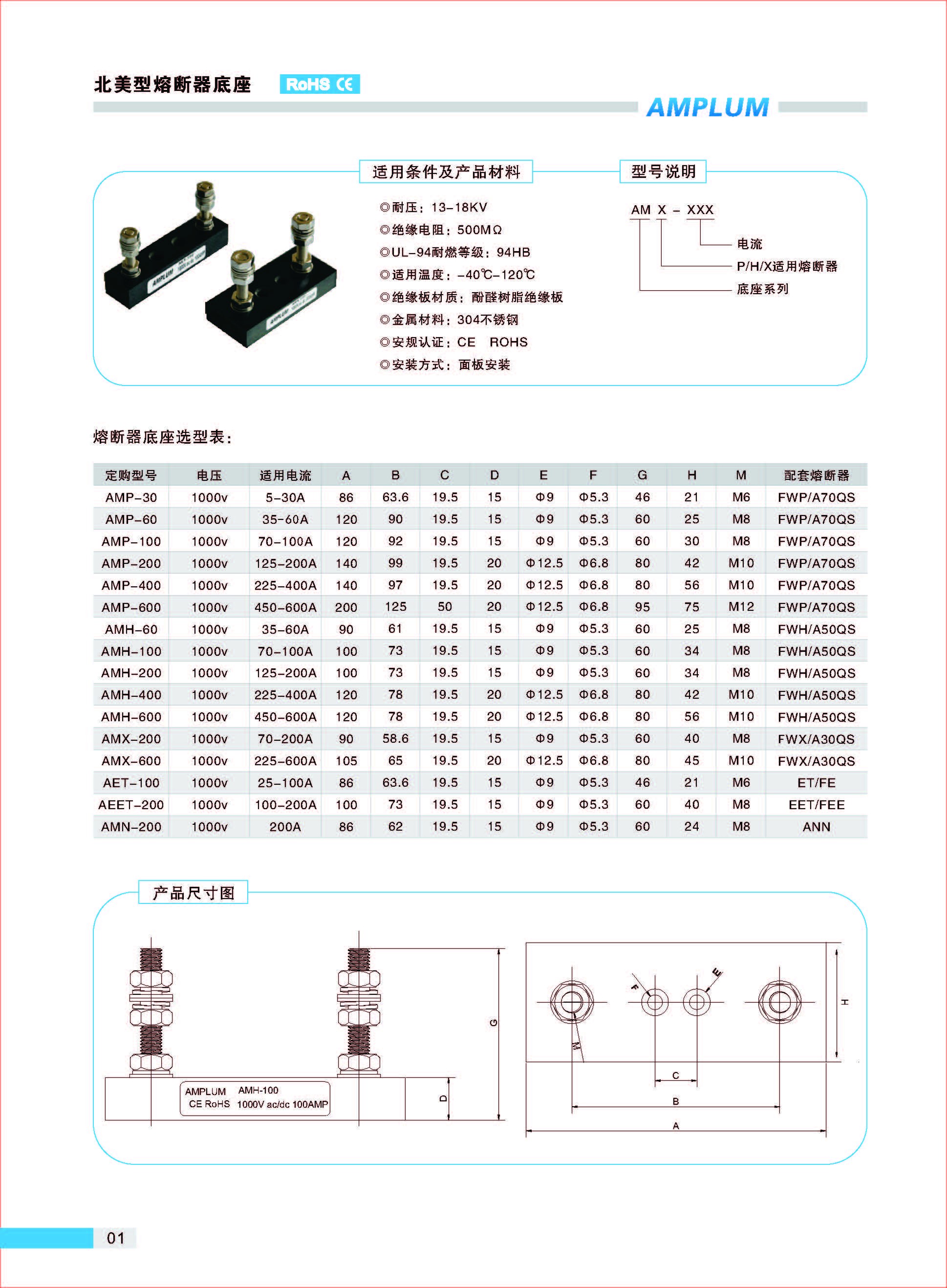 AMH-200固定式熔断器底座规格、尺寸