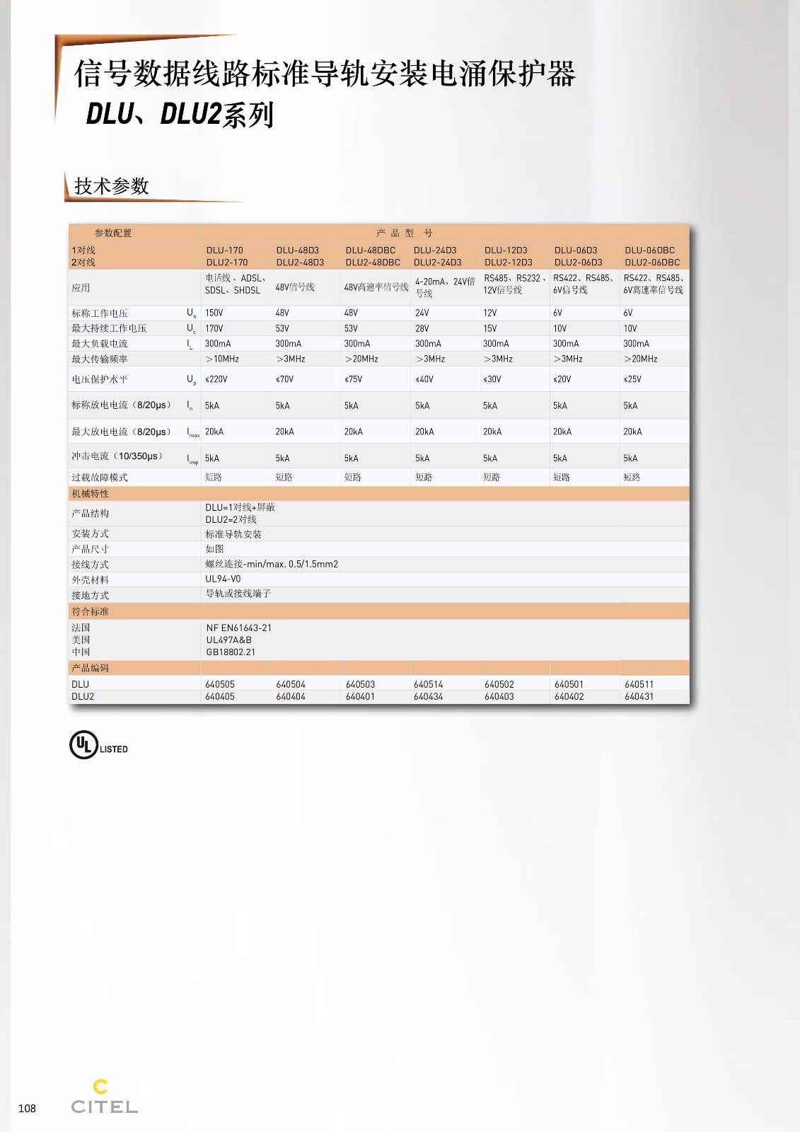 DLU-DLU2系列数据防雷器技术参数