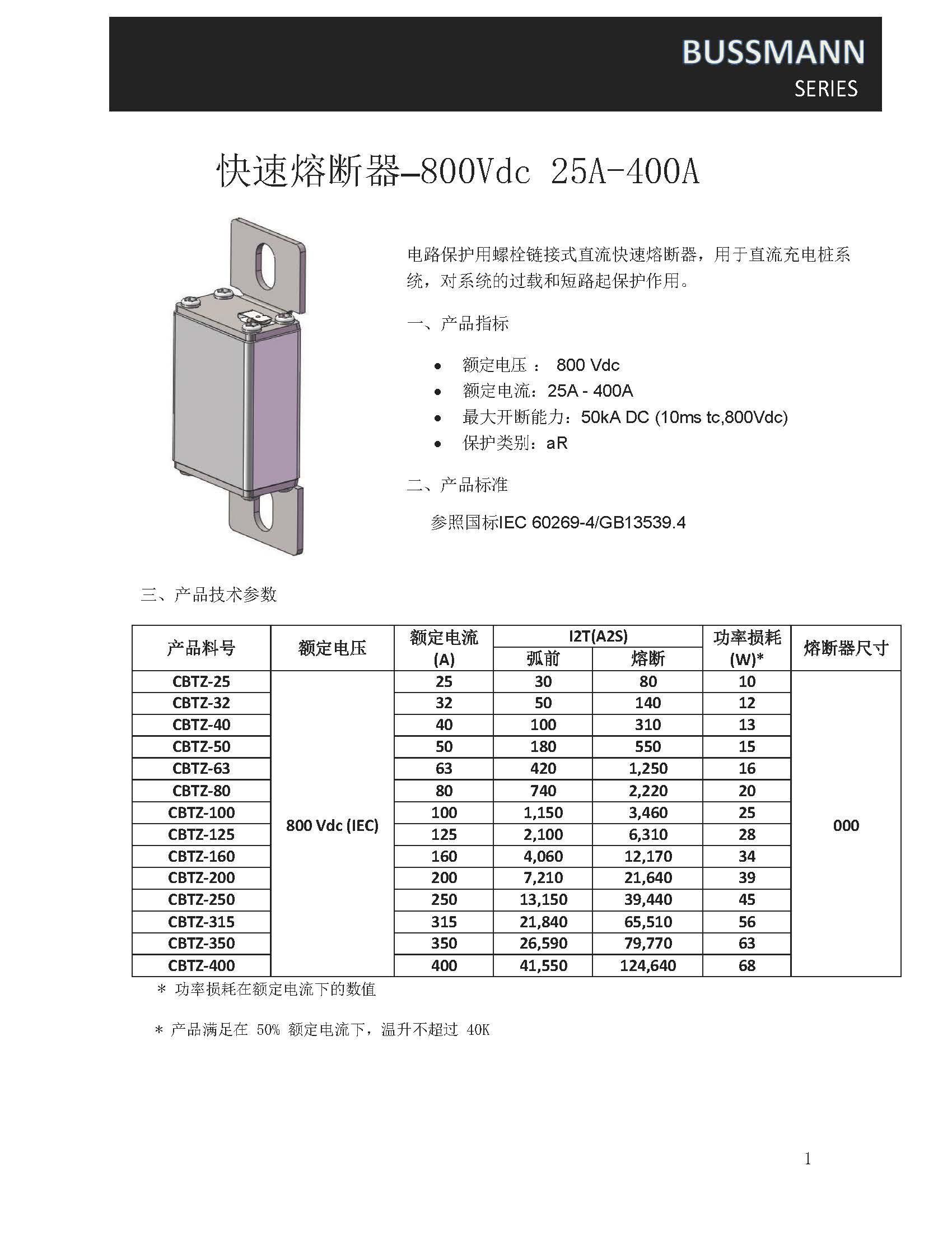 CBTZ系列快速熔断器参数