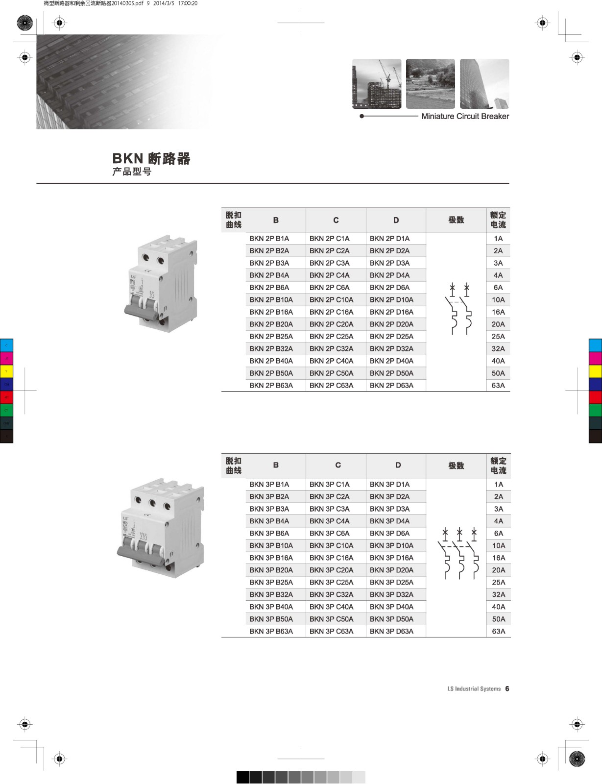 BKN系列微型断路器