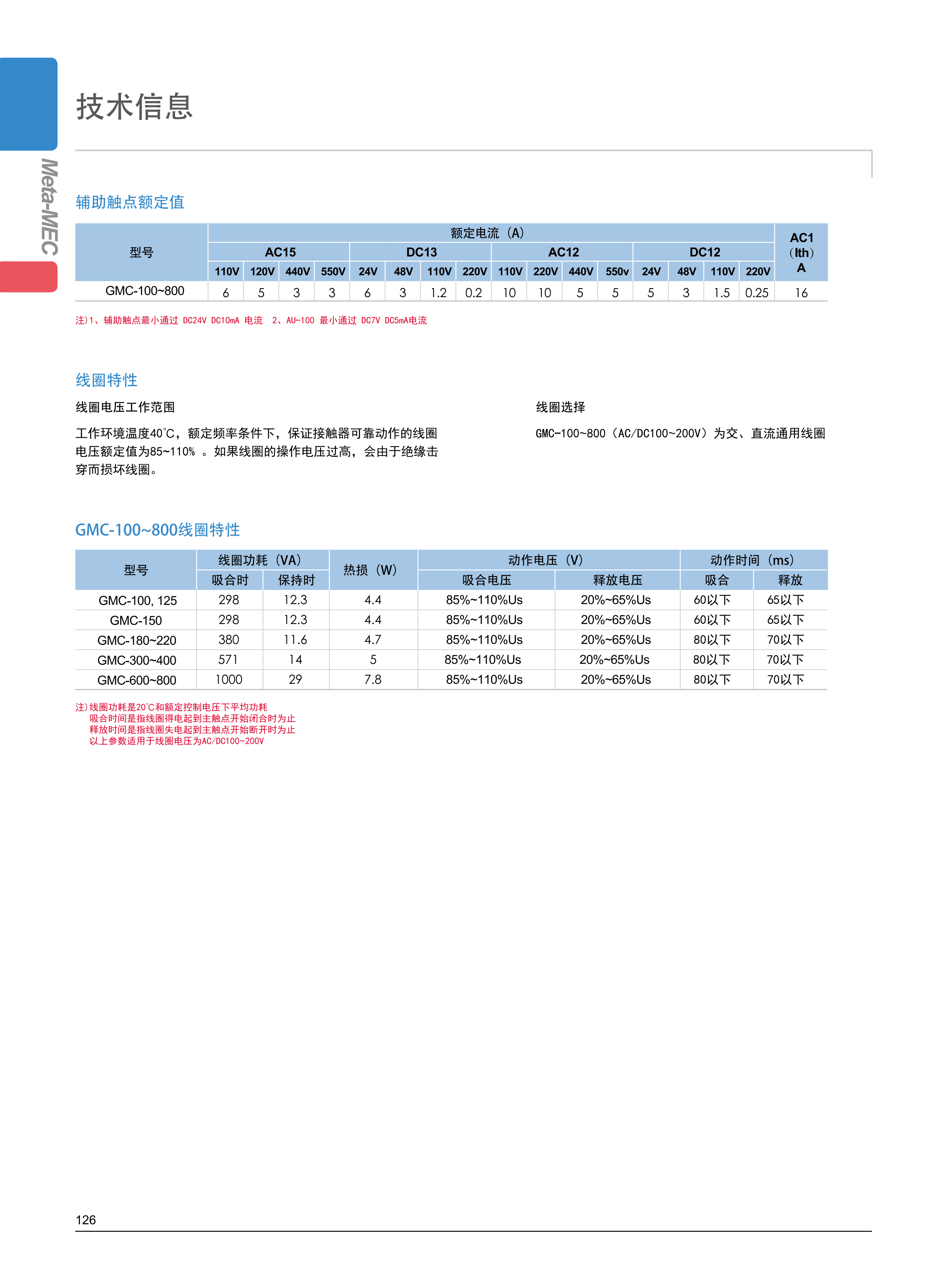 GMC系列接触器