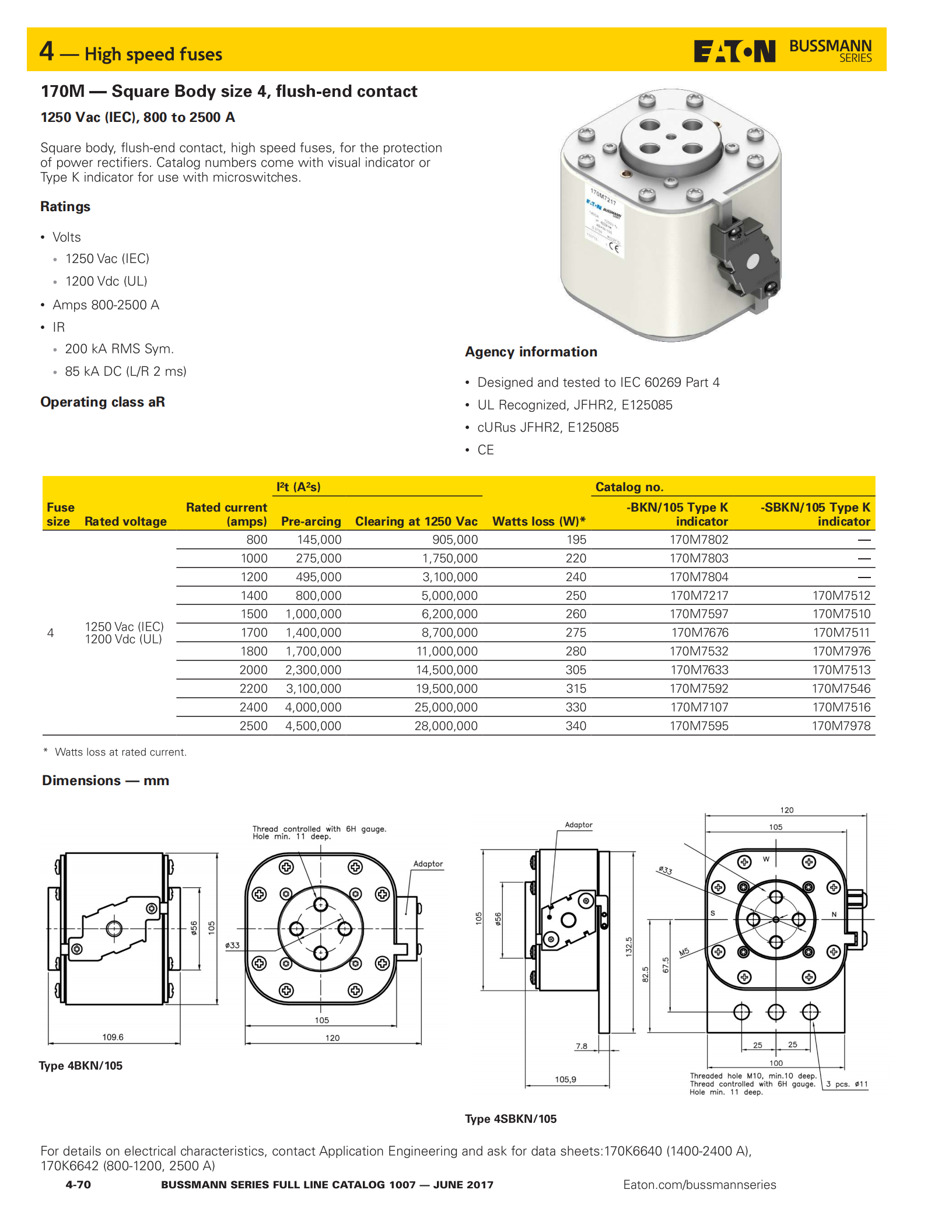 170M Size 4 1250V Flush end（1200VDC）_00.png