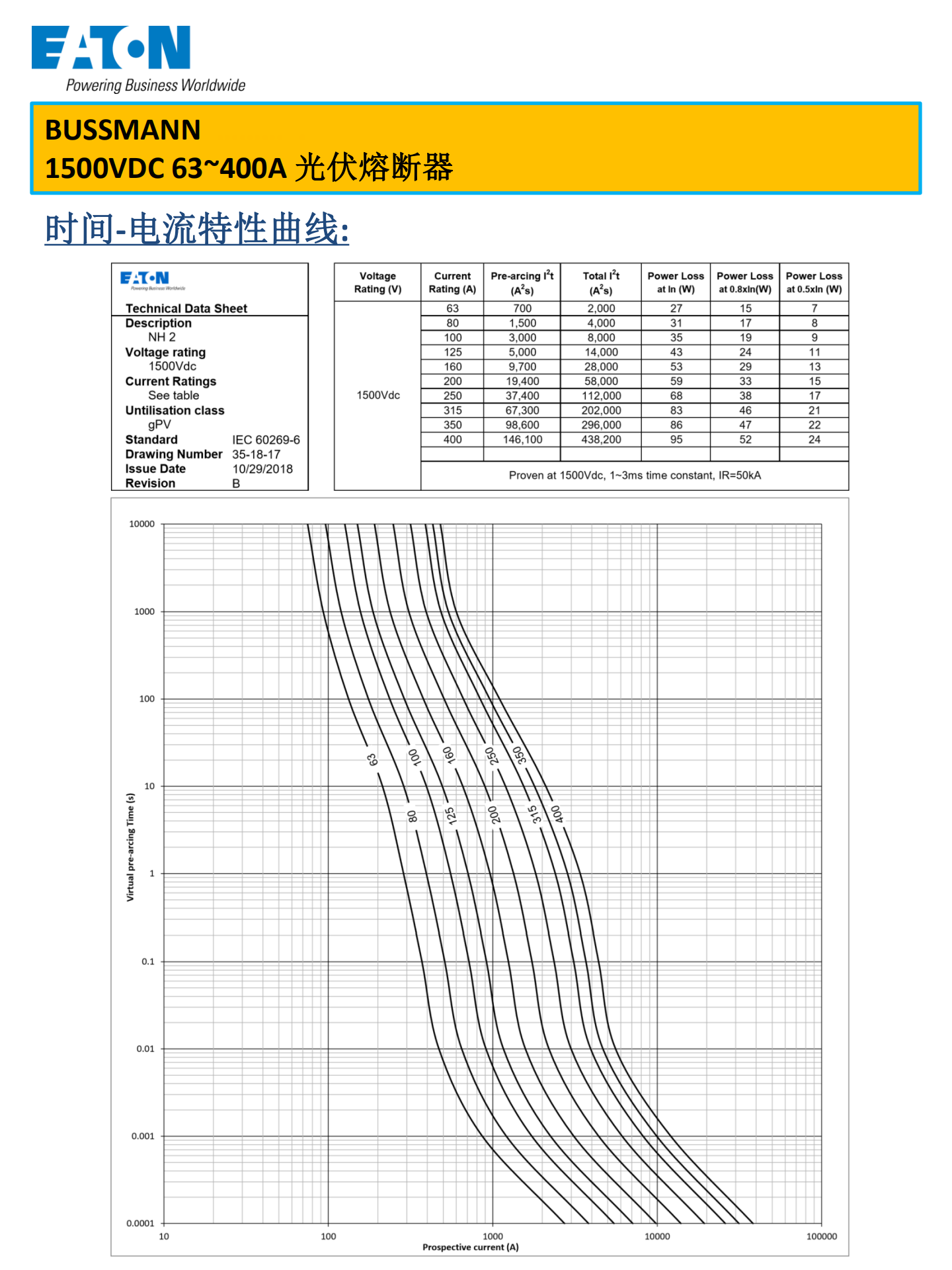 PV15M-63-400 with holder 规格书_01.png