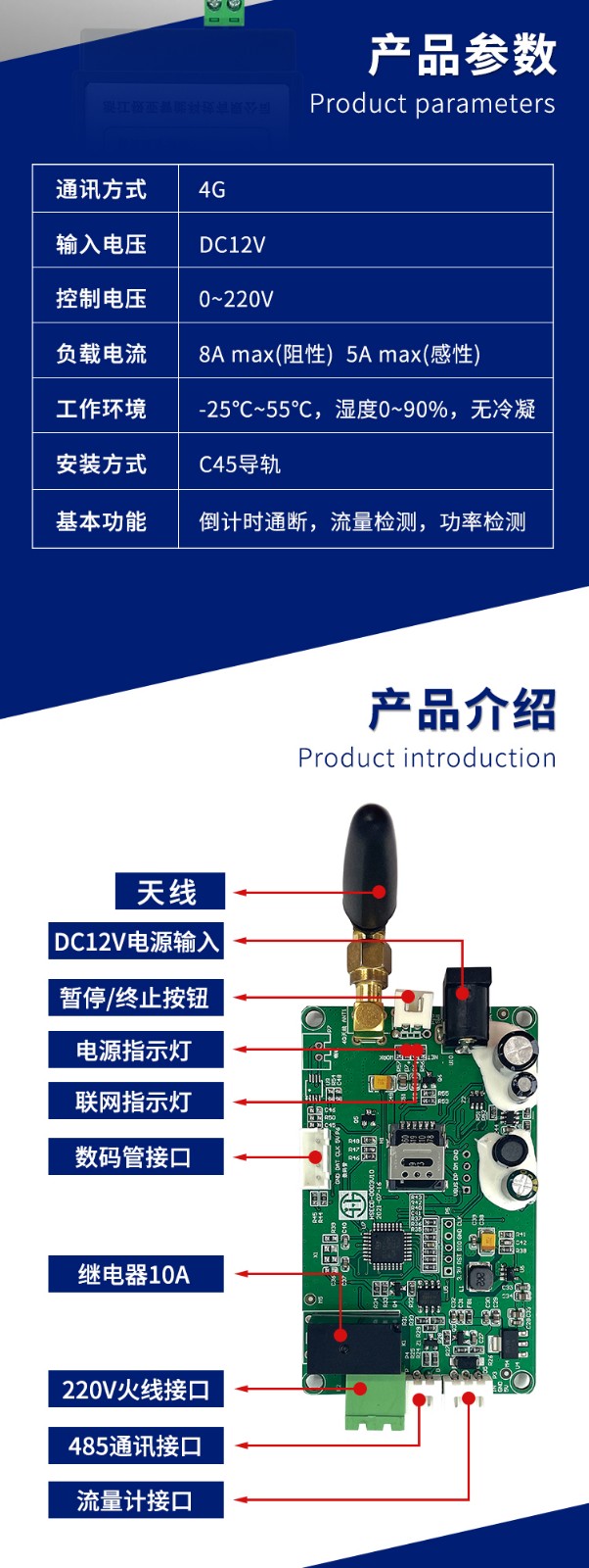 4g支付模块产品参数